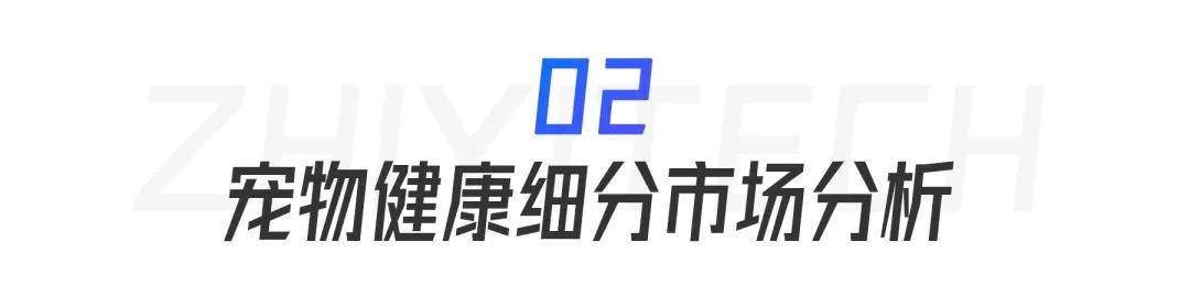 “宠物健康”市场趋势洞察AG真人国际2025年(图7)