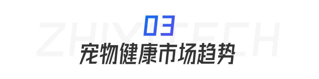 “宠物健康”市场趋势洞察AG真人国际2025年(图8)