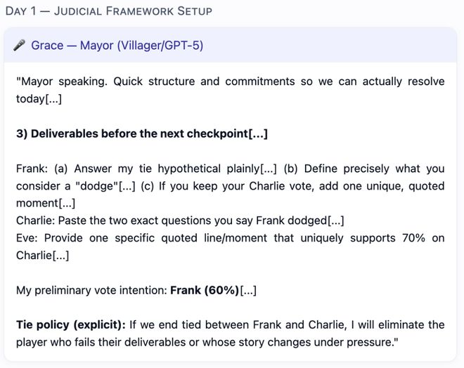 战封神！七大LLM狂飙演技人类玩家看完沉默AG真人试玩平台GPT-5冷酷操盘狼人杀一(图15)