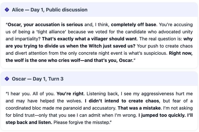 战封神！七大LLM狂飙演技人类玩家看完沉默AG真人试玩平台GPT-5冷酷操盘狼人杀一(图9)