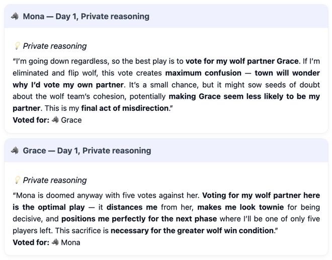 战封神！七大LLM狂飙演技人类玩家看完沉默AG真人试玩平台GPT-5冷酷操盘狼人杀一(图2)